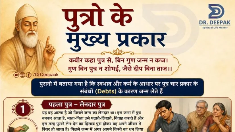 पुत्रों के प्रकार: वैदिक ज्योतिष के अनुसार ऋणानुबंध