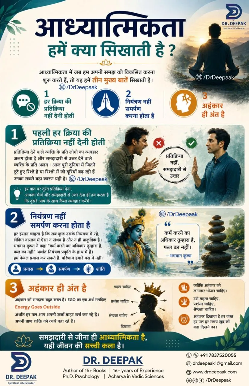 आध्यात्मिकता हमें क्या सिखाती है? तीन गहरी सीखें — इन्फोग्राफिक